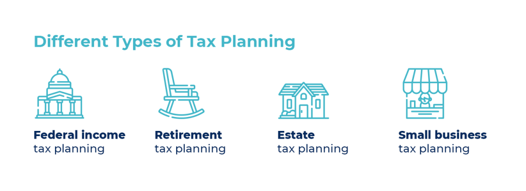 Is Tax Planning Worth It? Why Is Tax Planning Important?