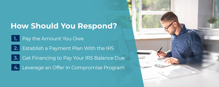 What Is IRS Notice CP14 and How to Respond?